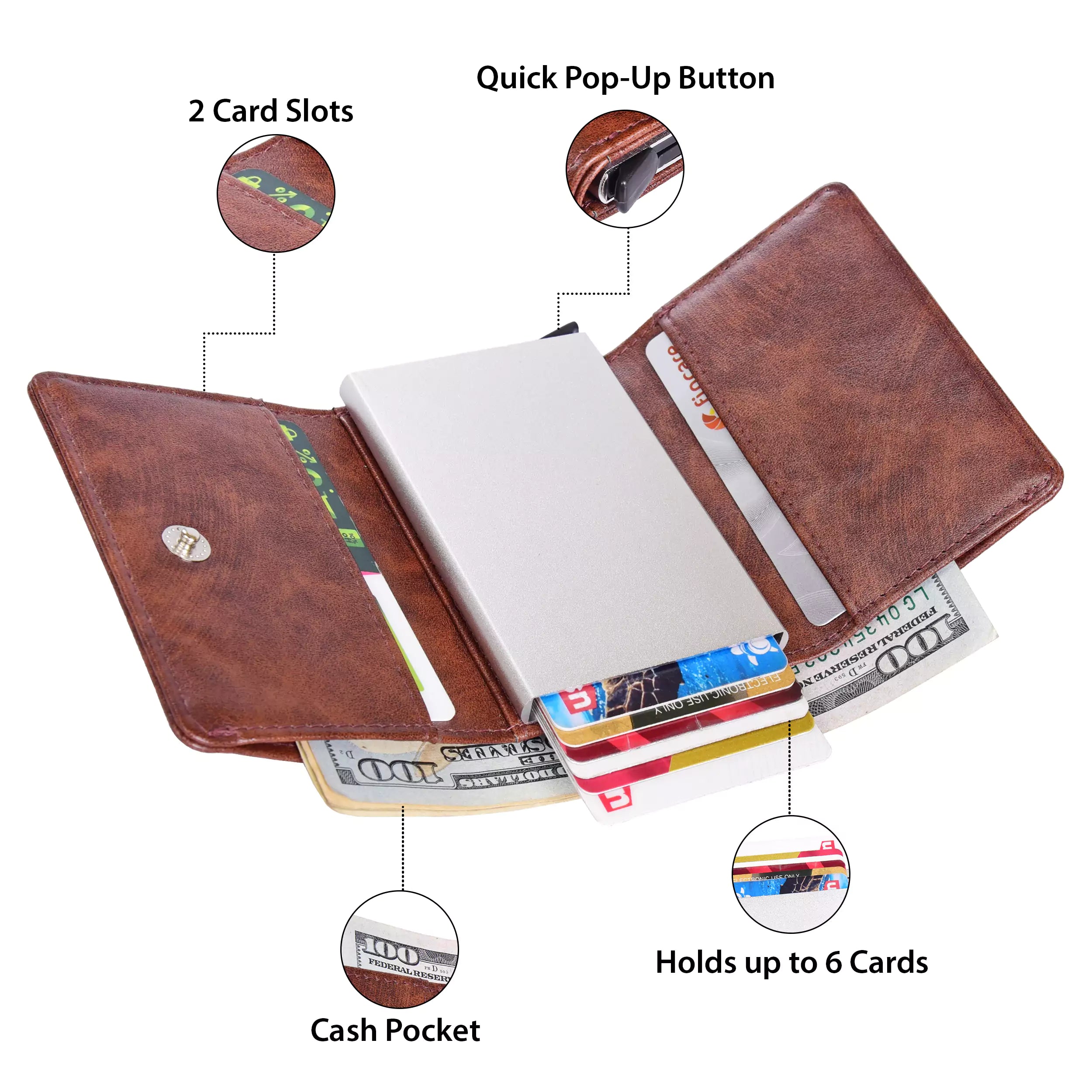 Vanguard Smart RFID Leather Wallet - Brown